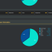 statistics screenshot 1